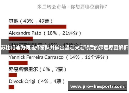 苏比门迪为何选择留队并做出坚定决定背后的深层原因解析 苏比门迪为何选择留队并做出坚定决定背后的深层原因解析