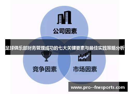 足球俱乐部财务管理成功的七大关键要素与最佳实践策略分析 足球俱乐部财务管理成功的七大关键要素与最佳实践策略分析