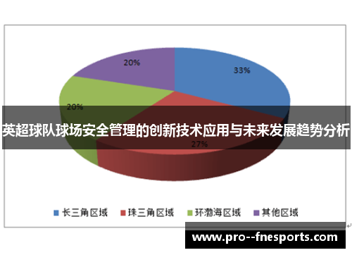英超球队球场安全管理的创新技术应用与未来发展趋势分析 英超球队球场安全管理的创新技术应用与未来发展趋势分析