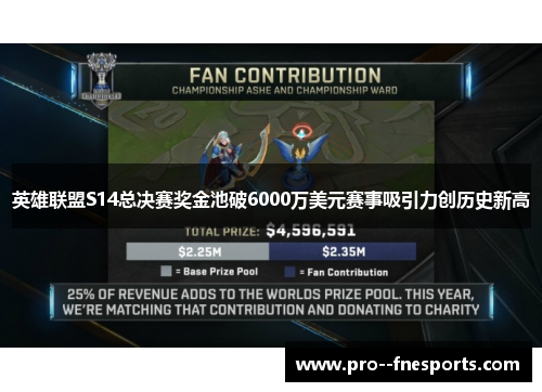英雄联盟S14总决赛奖金池破6000万美元赛事吸引力创历史新高 英雄联盟S14总决赛奖金池破6000万美元赛事吸引力创历史新高