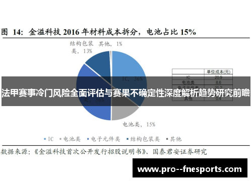 法甲赛事冷门风险全面评估与赛果不确定性深度解析趋势研究前瞻 法甲赛事冷门风险全面评估与赛果不确定性深度解析趋势研究前瞻