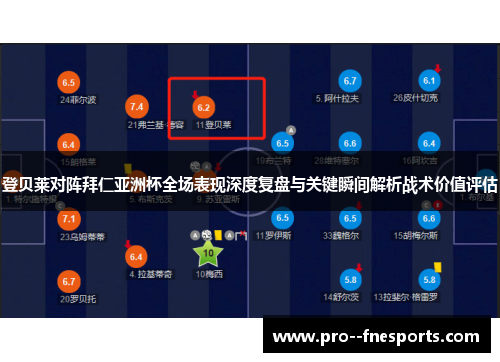 登贝莱对阵拜仁亚洲杯全场表现深度复盘与关键瞬间解析战术价值评估 登贝莱对阵拜仁亚洲杯全场表现深度复盘与关键瞬间解析战术价值评估