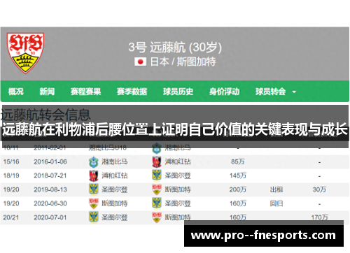 远藤航在利物浦后腰位置上证明自己价值的关键表现与成长